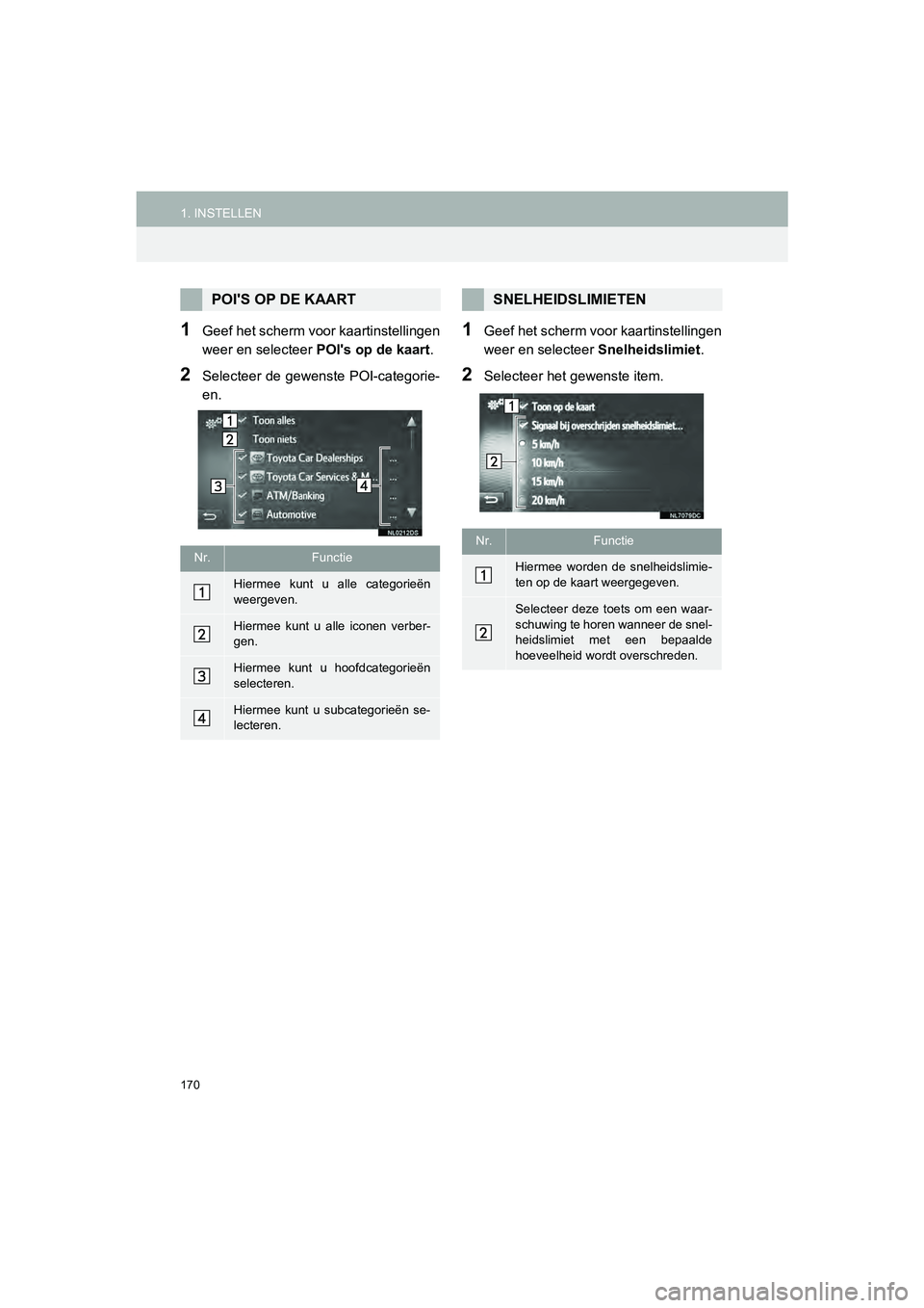 TOYOTA HILUX 2017  Instructieboekje (in Dutch) 170
1. INSTELLENHILUX_TOYOTA FORTUNER_Navi+MM_OM0K314E_(EE)
16.08.12     09:31
1Geef het scherm voor kaartinstellingen
weer en selecteer POI's op de kaart.
2Selecteer de gewenste POI-categorie-
en