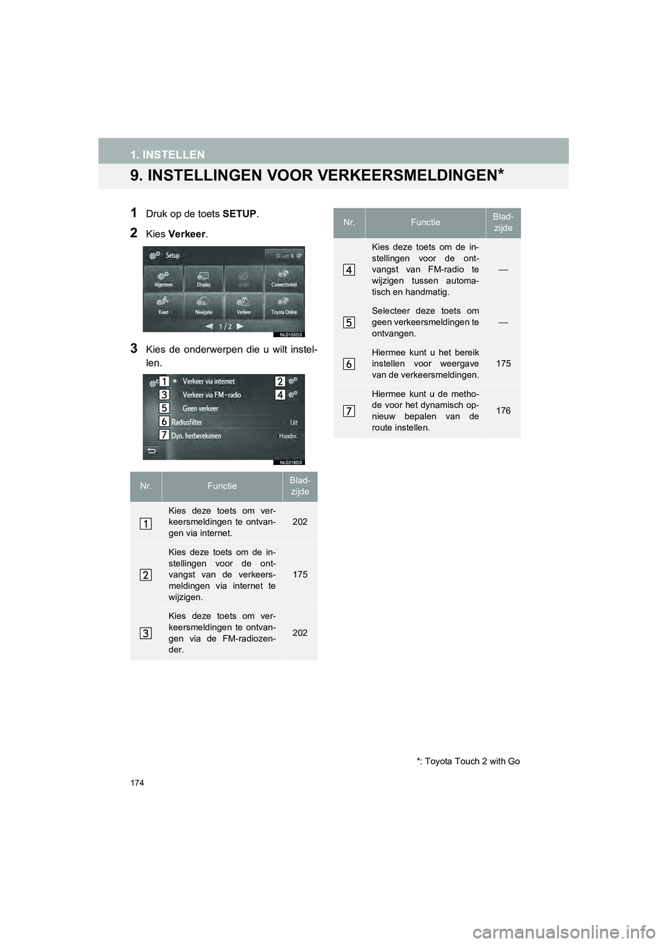 TOYOTA HILUX 2017  Instructieboekje (in Dutch) 174
1. INSTELLEN
HILUX_TOYOTA FORTUNER_Navi+MM_OM0K314E_(EE)
16.08.12     09:31
9. INSTELLINGEN VOOR VERKEERSMELDINGEN*
1Druk op de toets SETUP.
2Kies Verkeer.
3Kies  de  onderwerpen  die  u  wilt  in