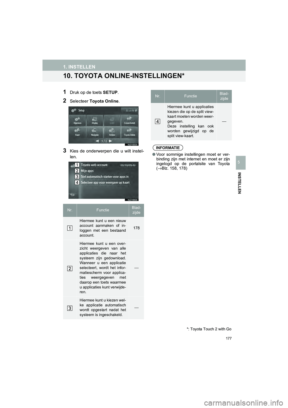 TOYOTA HILUX 2017  Instructieboekje (in Dutch) 177
1. INSTELLEN
HILUX_TOYOTA FORTUNER_Navi+MM_OM0K314E_(EE)
16.08.12     09:31
INSTELLEN
5
10. TOYOTA ONLINE-INSTELLINGEN*
1Druk op de toets SETUP.
2Selecteer  Toyota Online .
3Kies  de  onderwerpen 