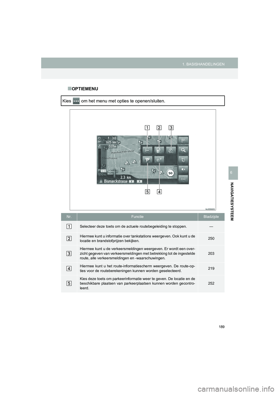 TOYOTA HILUX 2017  Instructieboekje (in Dutch) 189
1. BASISHANDELINGEN
HILUX_TOYOTA FORTUNER_Navi+MM_OM0K314E_(EE)
16.08.12     09:31
NAVIGATIESYSTEEM
6
■OPTIEMENU
Kies   om het menu met opties te openen/sluiten.
Nr.FunctieBladzijde
Selecteer de