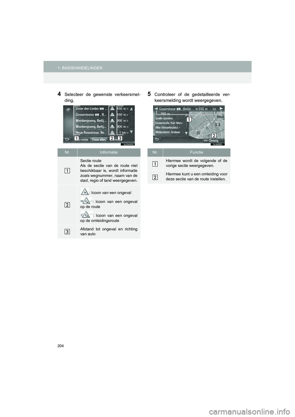 TOYOTA HILUX 2017  Instructieboekje (in Dutch) 204
1. BASISHANDELINGENHILUX_TOYOTA FORTUNER_Navi+MM_OM0K314E_(EE)
16.08.12     09:31
4Selecteer  de  gewenste  verkeersmel-
ding.5Controleer  of  de  gedetailleerde  ver-
keersmelding wordt weergegev