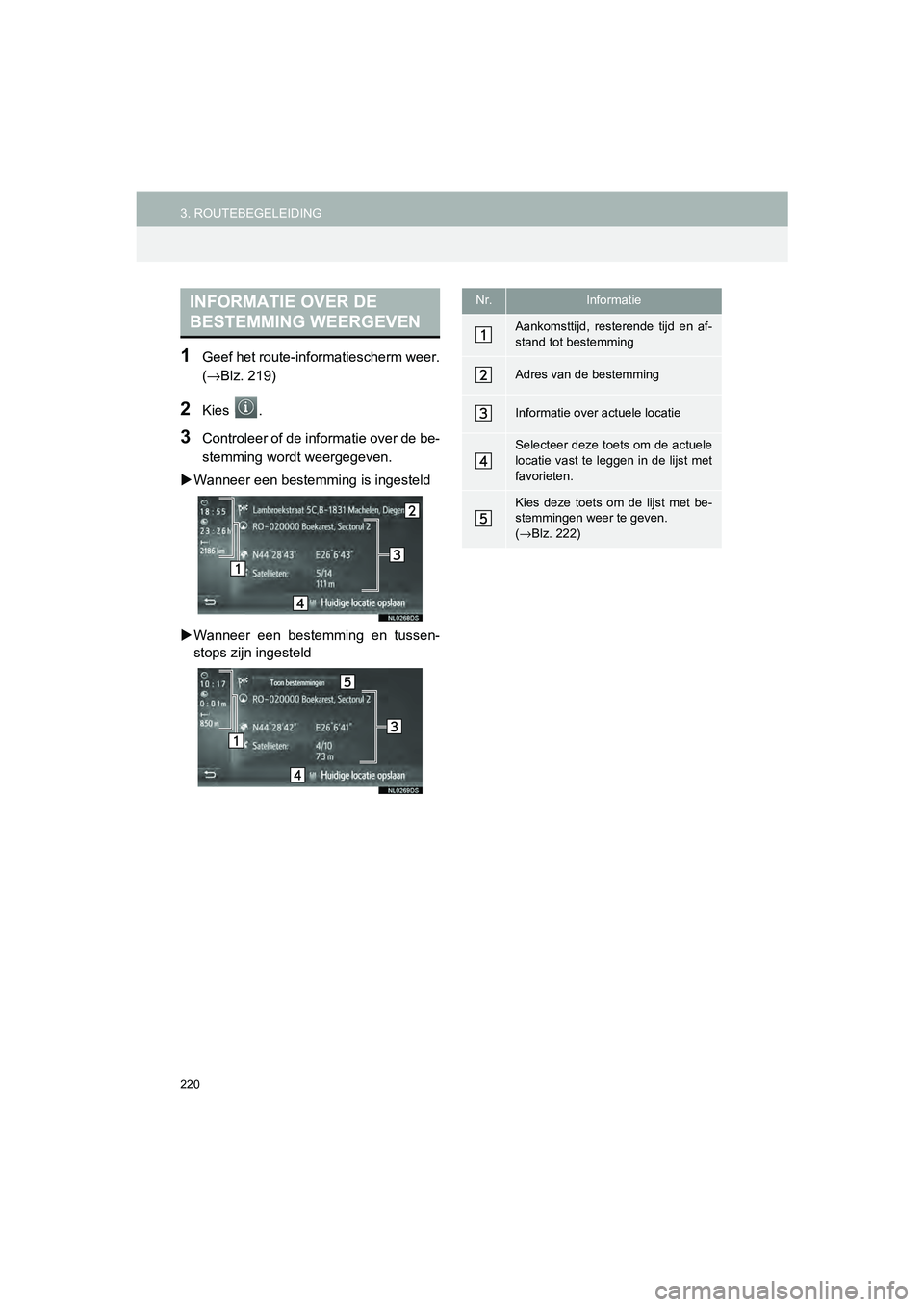 TOYOTA HILUX 2017  Instructieboekje (in Dutch) 220
3. ROUTEBEGELEIDINGHILUX_TOYOTA FORTUNER_Navi+MM_OM0K314E_(EE)
16.08.12     09:31
1Geef het route-informatiescherm weer.
(→Blz. 219)
2Kies  .
3Controleer of de informatie over de be-
stemming wo
