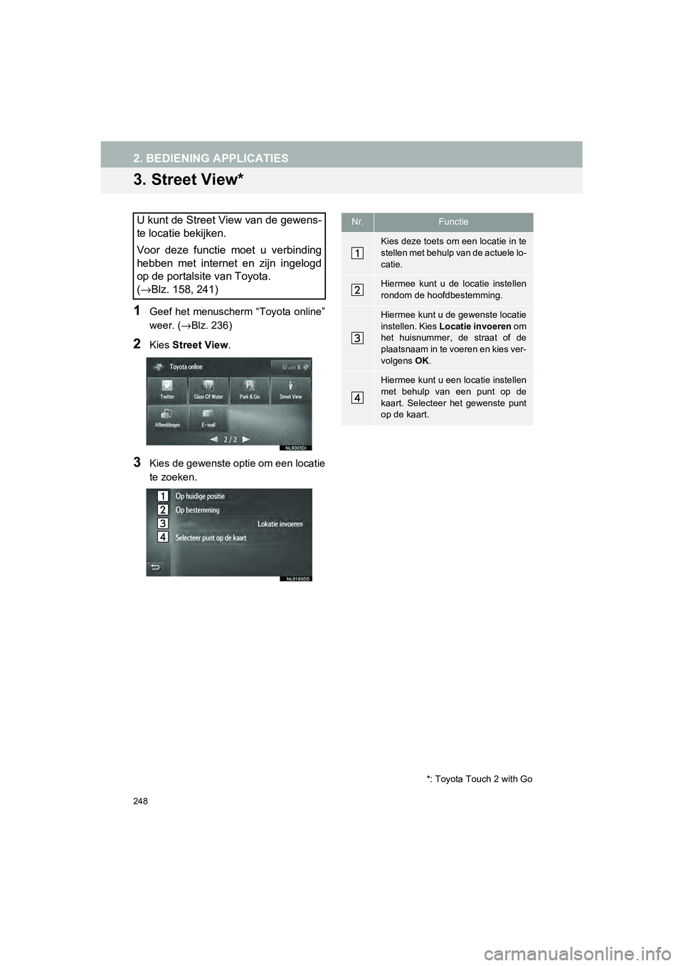TOYOTA HILUX 2017  Instructieboekje (in Dutch) 248
2. BEDIENING APPLICATIES
HILUX_TOYOTA FORTUNER_Navi+MM_OM0K314E_(EE)
16.08.12     09:31
3. Street View*
1Geef  het  menuscherm  “Toyota  online”
weer. (→Blz. 236)
2Kies Street View .
3Kies d