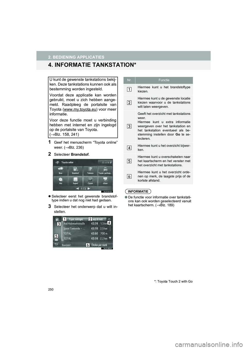 TOYOTA HILUX 2017  Instructieboekje (in Dutch) 250
2. BEDIENING APPLICATIES
HILUX_TOYOTA FORTUNER_Navi+MM_OM0K314E_(EE)
16.08.12     09:31
4. INFORMATIE TANKSTATION*
1Geef  het  menuscherm  “Toyota  online”
weer. (→Blz. 236)
2Selecteer  Bran