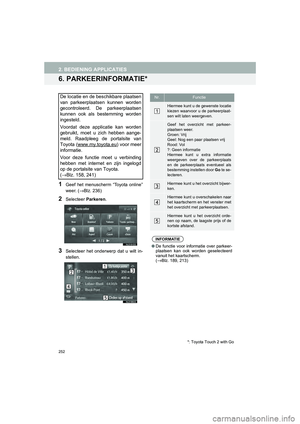 TOYOTA HILUX 2017  Instructieboekje (in Dutch) 252
2. BEDIENING APPLICATIES
HILUX_TOYOTA FORTUNER_Navi+MM_OM0K314E_(EE)
16.08.12     09:31
6. PARKEERINFORMATIE*
1Geef  het  menuscherm  “Toyota  online”
weer. (→Blz. 236)
2Selecteer  Parkeren.