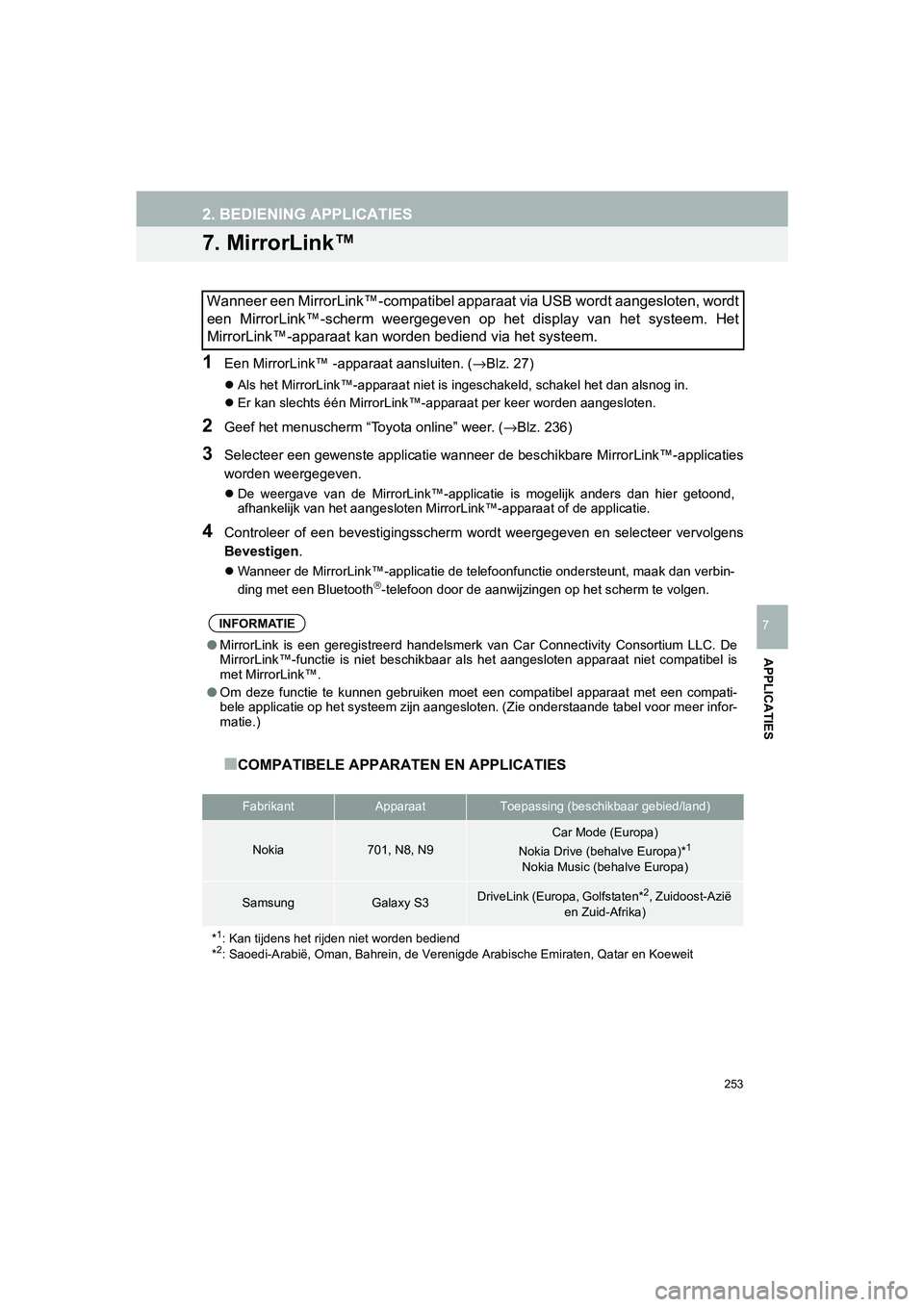 TOYOTA HILUX 2017  Instructieboekje (in Dutch) 253
2. BEDIENING APPLICATIES
HILUX_TOYOTA FORTUNER_Navi+MM_OM0K314E_(EE)
16.08.12     09:31
APPLICATIES
7
7. MirrorLink™
1Een MirrorLink™ -apparaat aansluiten. (→Blz. 27)
Als het MirrorLink