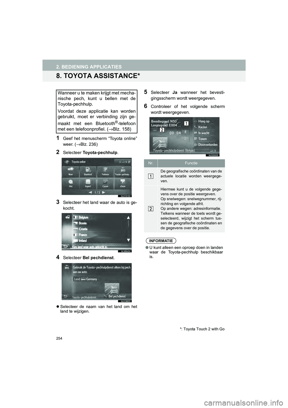 TOYOTA HILUX 2017  Instructieboekje (in Dutch) 254
2. BEDIENING APPLICATIES
HILUX_TOYOTA FORTUNER_Navi+MM_OM0K314E_(EE)
16.08.12     09:31
8. TOYOTA ASSISTANCE*
1Geef  het  menuscherm  “Toyota  online”
weer. (→Blz. 236)
2Selecteer  Toyota-pe