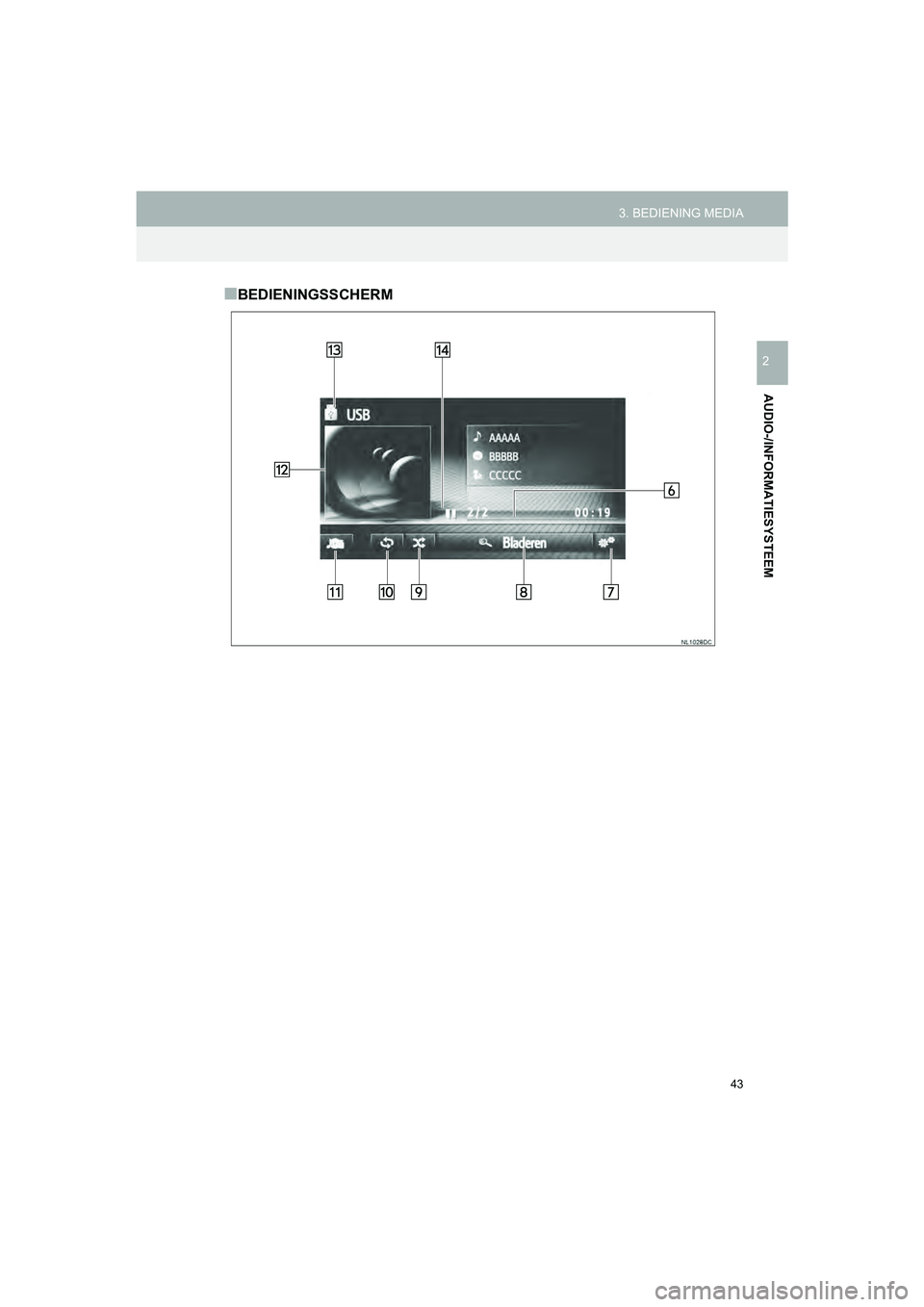 TOYOTA HILUX 2017  Instructieboekje (in Dutch) 43
3. BEDIENING MEDIA
HILUX_TOYOTA FORTUNER_Navi+MM_OM0K314E_(EE)
16.08.12     09:31
AUDIO-/INFORMATIESYSTEEM
2
■BEDIENINGSSCHERM
HILUX_TOYOTA FORTUNER_Navi+M M_OM0K314E_(EE).book  Page 43  Friday, 