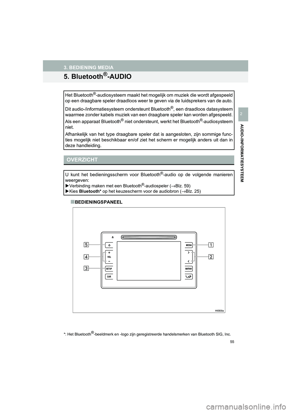 TOYOTA HILUX 2017  Instructieboekje (in Dutch) 55
3. BEDIENING MEDIA
HILUX_TOYOTA FORTUNER_Navi+MM_OM0K314E_(EE)
16.08.12     09:31
AUDIO-/INFORMATIESYSTEEM
2
5. Bluetooth®-AUDIO
■BEDIENINGSPANEEL
Het Bluetooth
®-audiosysteem maakt het mogelij