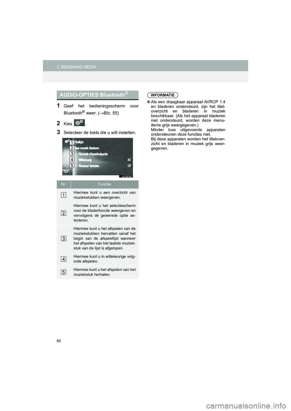 TOYOTA HILUX 2017  Instructieboekje (in Dutch) 60
3. BEDIENING MEDIAHILUX_TOYOTA FORTUNER_Navi+MM_OM0K314E_(EE)
16.08.12     09:31
1Geef  het  bedieningsscherm  voor
Bluetooth
® weer. (→Blz. 55)
2Kies  .
3Selecteer de toets di e u wilt instelle