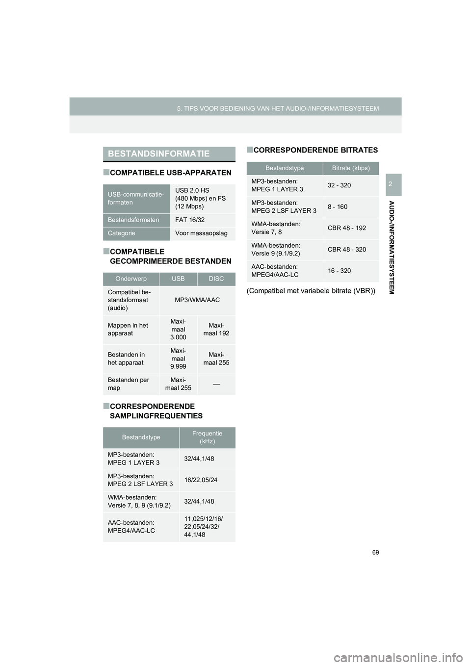 TOYOTA HILUX 2017  Instructieboekje (in Dutch) 69
5. TIPS VOOR BEDIENING VAN HET AUDIO-/INFORMATIESYSTEEM
HILUX_TOYOTA FORTUNER_Navi+MM_OM0K314E_(EE)
16.08.11     17:32
AUDIO-/INFORMATIESYSTEEM
2
■COMPATIBELE USB-APPARATEN
■COMPATIBELE 
GECOMP