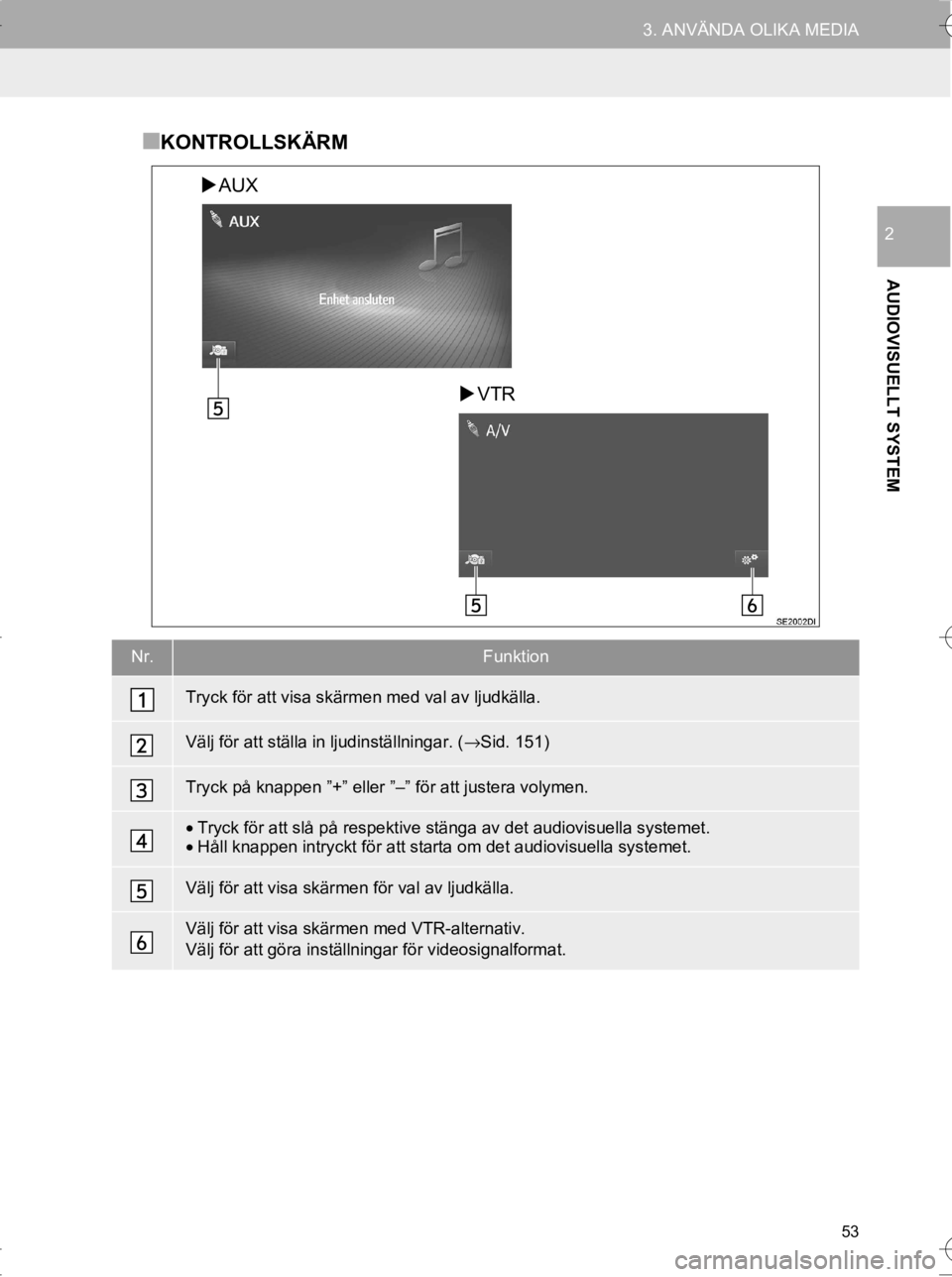 TOYOTA HILUX 2017  Bruksanvisningar (in Swedish) 53
3. ANVÄNDA OLIKA MEDIA
OM0K314SE
AUDIOVISUELLT SYSTEM
2
■KONTROLLSKÄRM
Nr.Funktion
Tryck för att visa skärmen med val av ljudkälla.
Välj för att ställa in ljudinställningar. (→Sid. 151