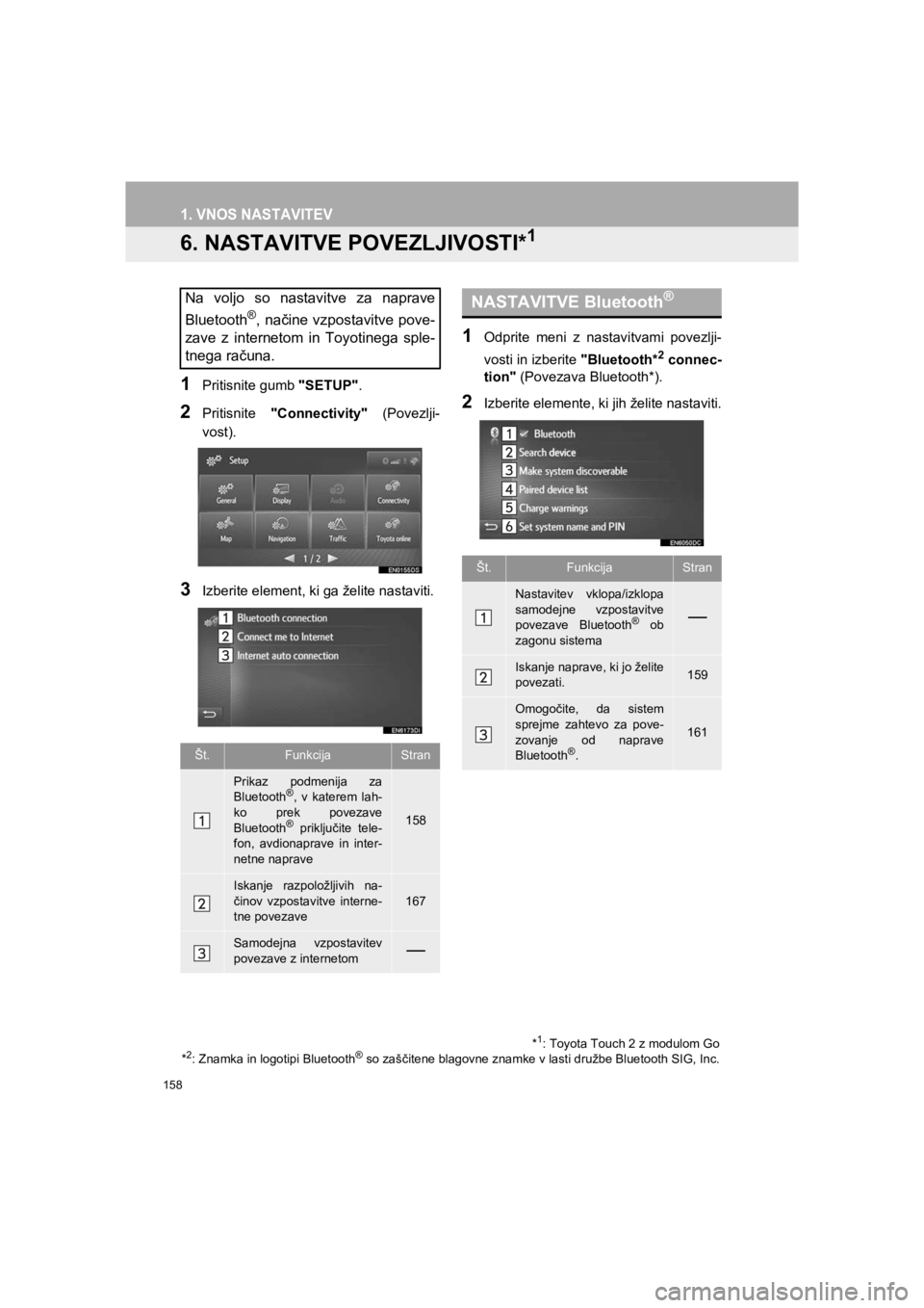 TOYOTA HILUX 2017  Manual de utilizare (in Romanian) 158
1. VNOS NASTAVITEV
HILUX_TOYOTA FORTUNER_Navi+MM_OM0K314E_(EE)16.06.07     13:33
6. NASTAVITVE POVEZLJIVOSTI*1
1Pritisnite gumb "SETUP".
2Pritisnite "Connectivity" (Povezlji-
vost).
3Izberite elem