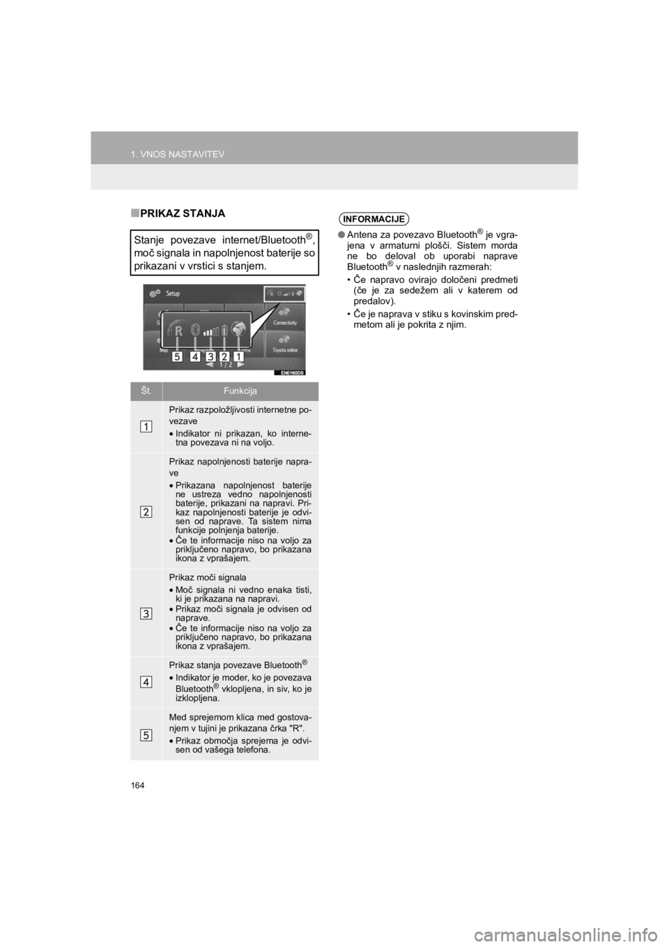TOYOTA HILUX 2017 Manual de utilizare (in Romanian) 164
1. VNOS NASTAVITEV
HILUX_TOYOTA FORTUNER_Navi+MM_OM0K314E_(EE)
16.06.07 13:33
■PRIKAZ STANJA
Stanje povezave internet/Bluetooth
®,
moč signala in napolnjenost baterije so
prikazani v vrsti TOYOTA HILUX 2017 Manual de utilizare (in Romanian) 164
1. VNOS NASTAVITEV
HILUX_TOYOTA FORTUNER_Navi+MM_OM0K314E_(EE)
16.06.07 13:33
■PRIKAZ STANJA
Stanje povezave internet/Bluetooth
®,
moč signala in napolnjenost baterije so
prikazani v vrsti