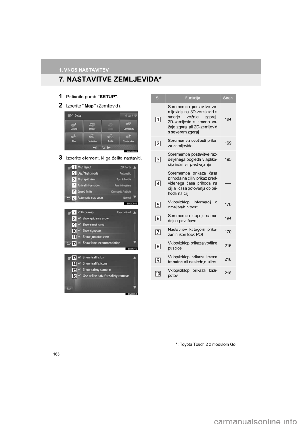 TOYOTA HILUX 2017 Manual de utilizare (in Romanian) 168
1. VNOS NASTAVITEV
HILUX_TOYOTA FORTUNER_Navi+MM_OM0K314E_(EE)16.06.07 13:33
7. NASTAVITVE ZEMLJEVIDA*
1Pritisnite gumb "SETUP".
2Izberite "Map" (Zemljevid).
3Izberite element, ki ga želite n TOYOTA HILUX 2017 Manual de utilizare (in Romanian) 168
1. VNOS NASTAVITEV
HILUX_TOYOTA FORTUNER_Navi+MM_OM0K314E_(EE)16.06.07 13:33
7. NASTAVITVE ZEMLJEVIDA*
1Pritisnite gumb "SETUP".
2Izberite "Map" (Zemljevid).
3Izberite element, ki ga želite n