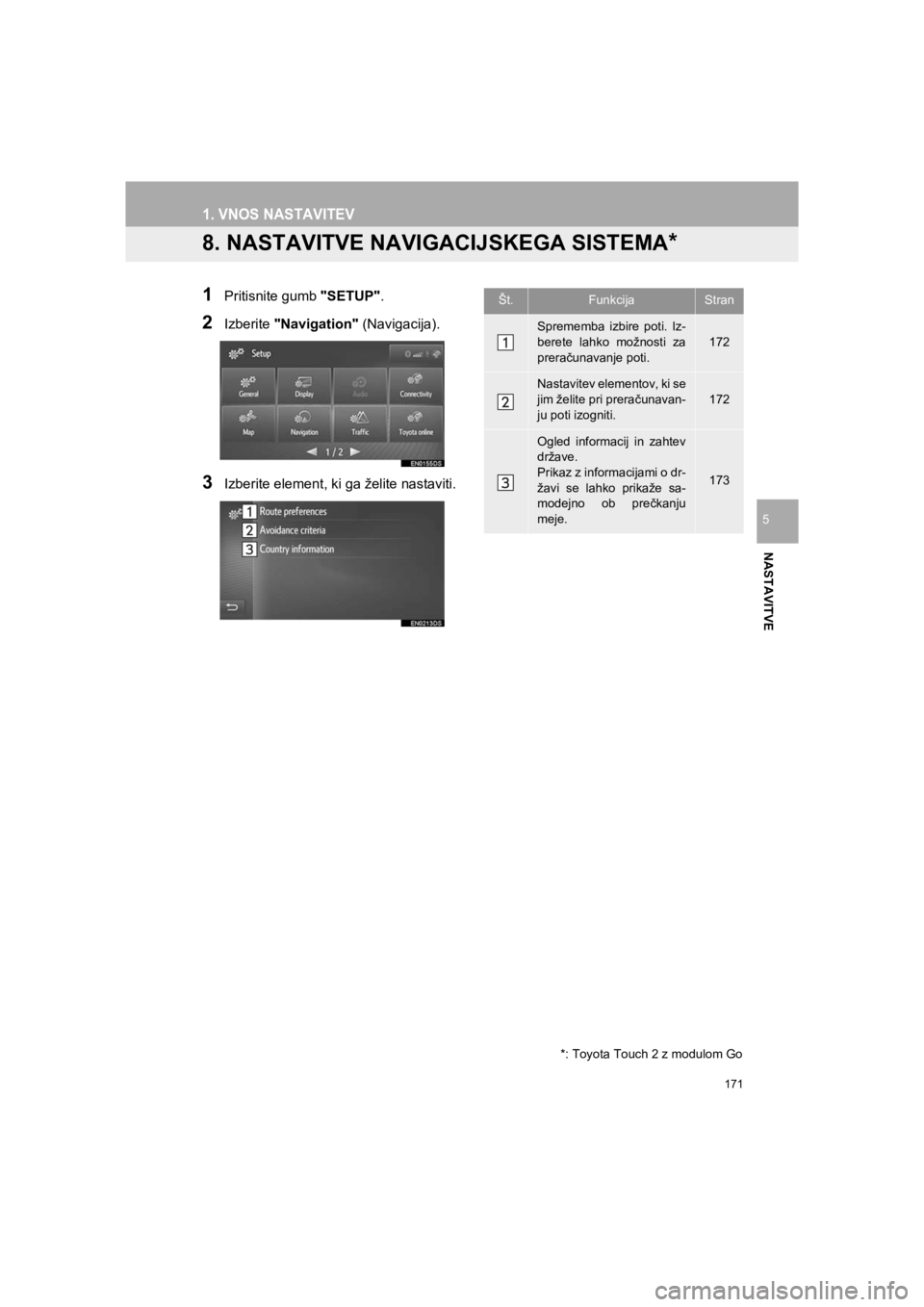 TOYOTA HILUX 2017 Manual de utilizare (in Romanian) 171
1. VNOS NASTAVITEV
HILUX_TOYOTA FORTUNER_Navi+MM_OM0K314E_(EE)
16.06.07 13:33
NASTAVITVE
5
8. NASTAVITVE NAVIGACIJSKEGA SISTEMA*
1Pritisnite gumb "SETUP".
2Izberite "Navigation" (Navigacija).
TOYOTA HILUX 2017 Manual de utilizare (in Romanian) 171
1. VNOS NASTAVITEV
HILUX_TOYOTA FORTUNER_Navi+MM_OM0K314E_(EE)
16.06.07 13:33
NASTAVITVE
5
8. NASTAVITVE NAVIGACIJSKEGA SISTEMA*
1Pritisnite gumb "SETUP".
2Izberite "Navigation" (Navigacija).