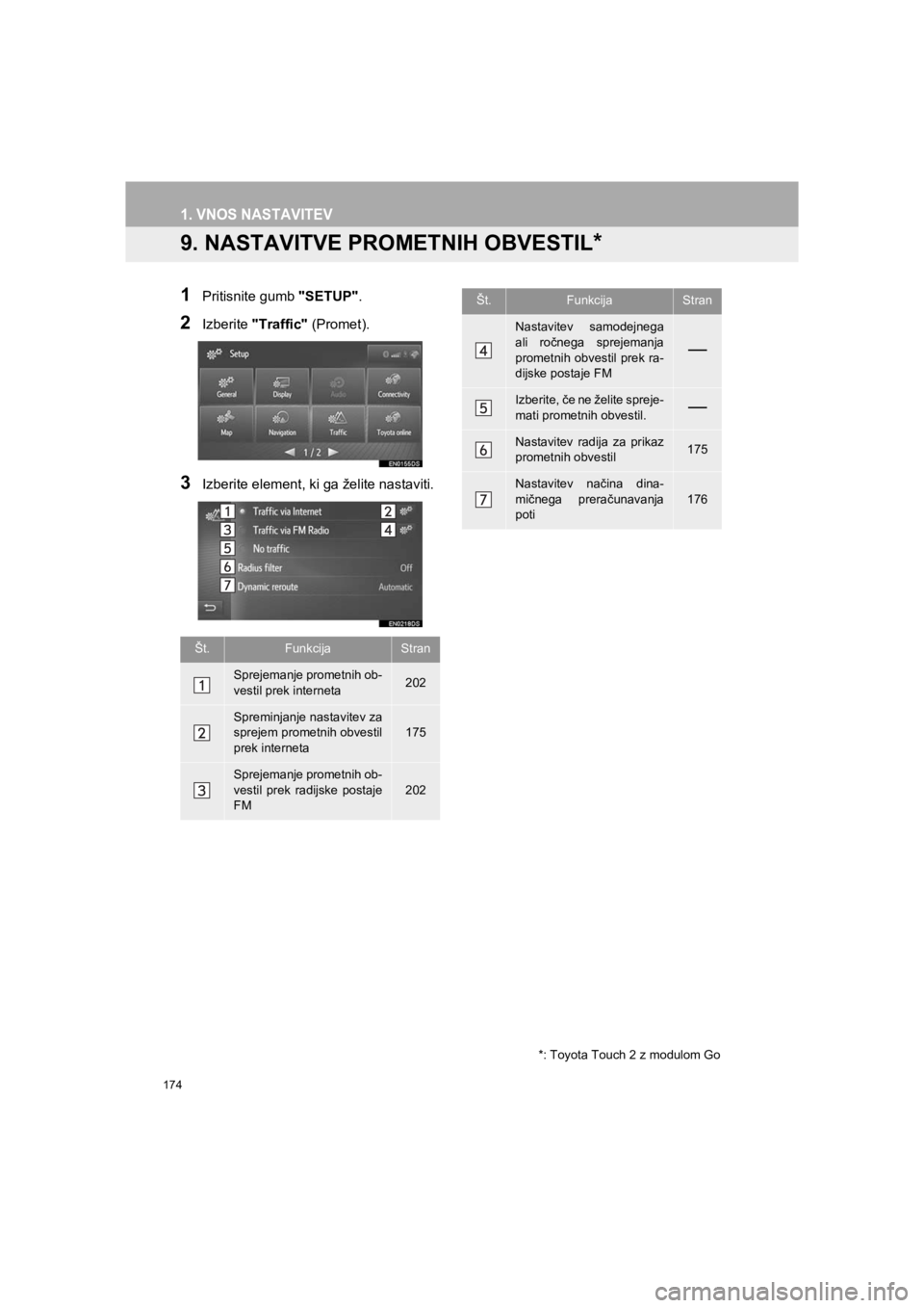 TOYOTA HILUX 2017 Manual de utilizare (in Romanian) 174
1. VNOS NASTAVITEV
HILUX_TOYOTA FORTUNER_Navi+MM_OM0K314E_(EE)16.06.07 13:33
9. NASTAVITVE PROMETNIH OBVESTIL*
1Pritisnite gumb "SETUP".
2Izberite "Traffic" (Promet).
3Izberite element, ki ga TOYOTA HILUX 2017 Manual de utilizare (in Romanian) 174
1. VNOS NASTAVITEV
HILUX_TOYOTA FORTUNER_Navi+MM_OM0K314E_(EE)16.06.07 13:33
9. NASTAVITVE PROMETNIH OBVESTIL*
1Pritisnite gumb "SETUP".
2Izberite "Traffic" (Promet).
3Izberite element, ki ga