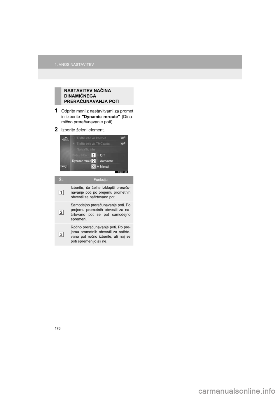 TOYOTA HILUX 2017 Manual de utilizare (in Romanian) 176
1. VNOS NASTAVITEV
HILUX_TOYOTA FORTUNER_Navi+MM_OM0K314E_(EE)
16.06.07 13:33
1Odprite meni z nastavitvami za promet
in izberite "Dynamic reroute" (Dina-
mično preračunavanje poti).
2Izberit TOYOTA HILUX 2017 Manual de utilizare (in Romanian) 176
1. VNOS NASTAVITEV
HILUX_TOYOTA FORTUNER_Navi+MM_OM0K314E_(EE)
16.06.07 13:33
1Odprite meni z nastavitvami za promet
in izberite "Dynamic reroute" (Dina-
mično preračunavanje poti).
2Izberit