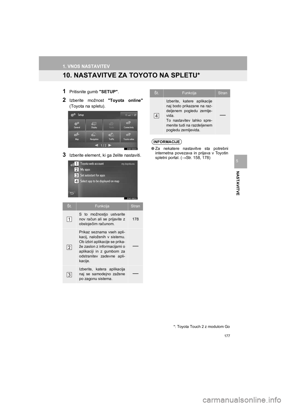 TOYOTA HILUX 2017 Manual de utilizare (in Romanian) 177
1. VNOS NASTAVITEV
HILUX_TOYOTA FORTUNER_Navi+MM_OM0K314E_(EE)
16.06.07 13:33
NASTAVITVE
5
10. NASTAVITVE ZA TOYOTO NA SPLETU*
1Pritisnite gumb "SETUP".
2Izberite možnost "Toyota online"
(Toy TOYOTA HILUX 2017 Manual de utilizare (in Romanian) 177
1. VNOS NASTAVITEV
HILUX_TOYOTA FORTUNER_Navi+MM_OM0K314E_(EE)
16.06.07 13:33
NASTAVITVE
5
10. NASTAVITVE ZA TOYOTO NA SPLETU*
1Pritisnite gumb "SETUP".
2Izberite možnost "Toyota online"
(Toy