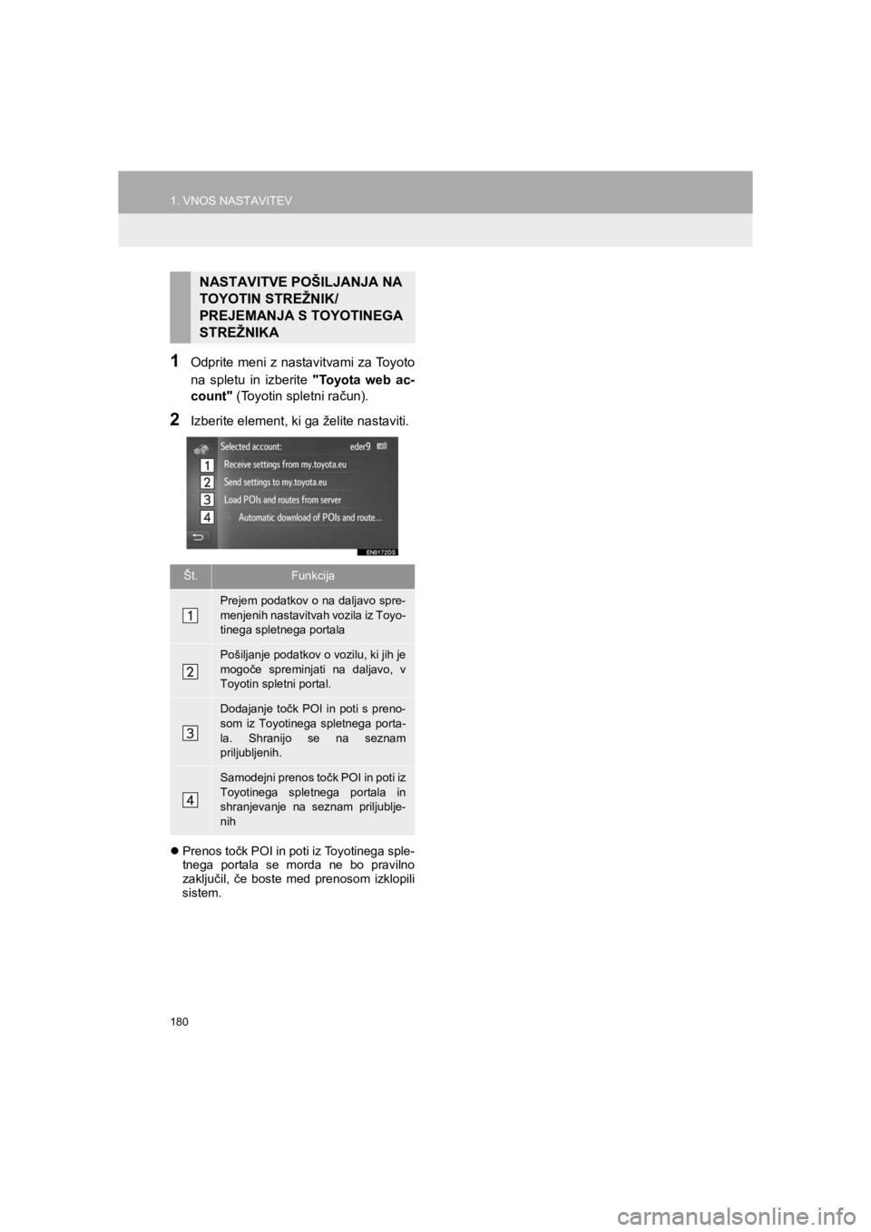 TOYOTA HILUX 2017  Manual de utilizare (in Romanian) 180
1. VNOS NASTAVITEV
HILUX_TOYOTA FORTUNER_Navi+MM_OM0K314E_(EE)
16.06.07     13:33
1Odprite meni z nastavitvami za Toyoto
na spletu in izberite "Toyota web ac-
count" (Toyotin spletni račun).
2Izb