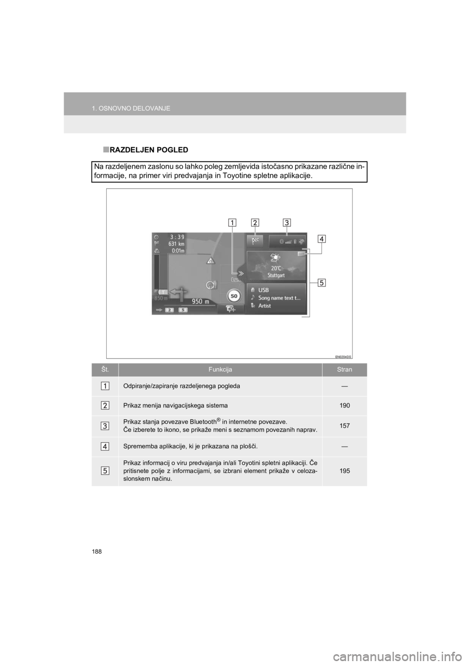 TOYOTA HILUX 2017  Manual de utilizare (in Romanian) 188
1. OSNOVNO DELOVANJE
HILUX_TOYOTA FORTUNER_Navi+MM_OM0K314E_(EE)
16.06.07     13:33
■RAZDELJEN POGLED
Na razdeljenem zaslonu so lahko poleg zemljevida istočasno prikazane različne in-
formacij