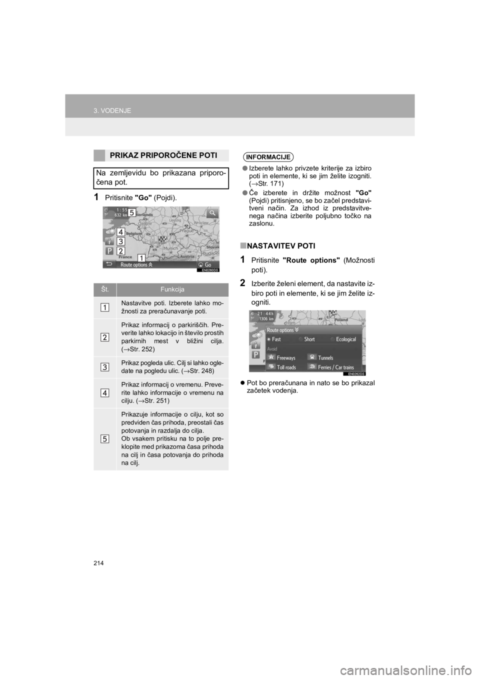 TOYOTA HILUX 2017  Manual de utilizare (in Romanian) 214
3. VODENJE
HILUX_TOYOTA FORTUNER_Navi+MM_OM0K314E_(EE)
16.06.07     13:33
1Pritisnite "Go" (Pojdi). 
■NASTAVITEV POTI 
1Pritisnite "Route options" (Možnosti
poti).
2Izberite želeni element, da