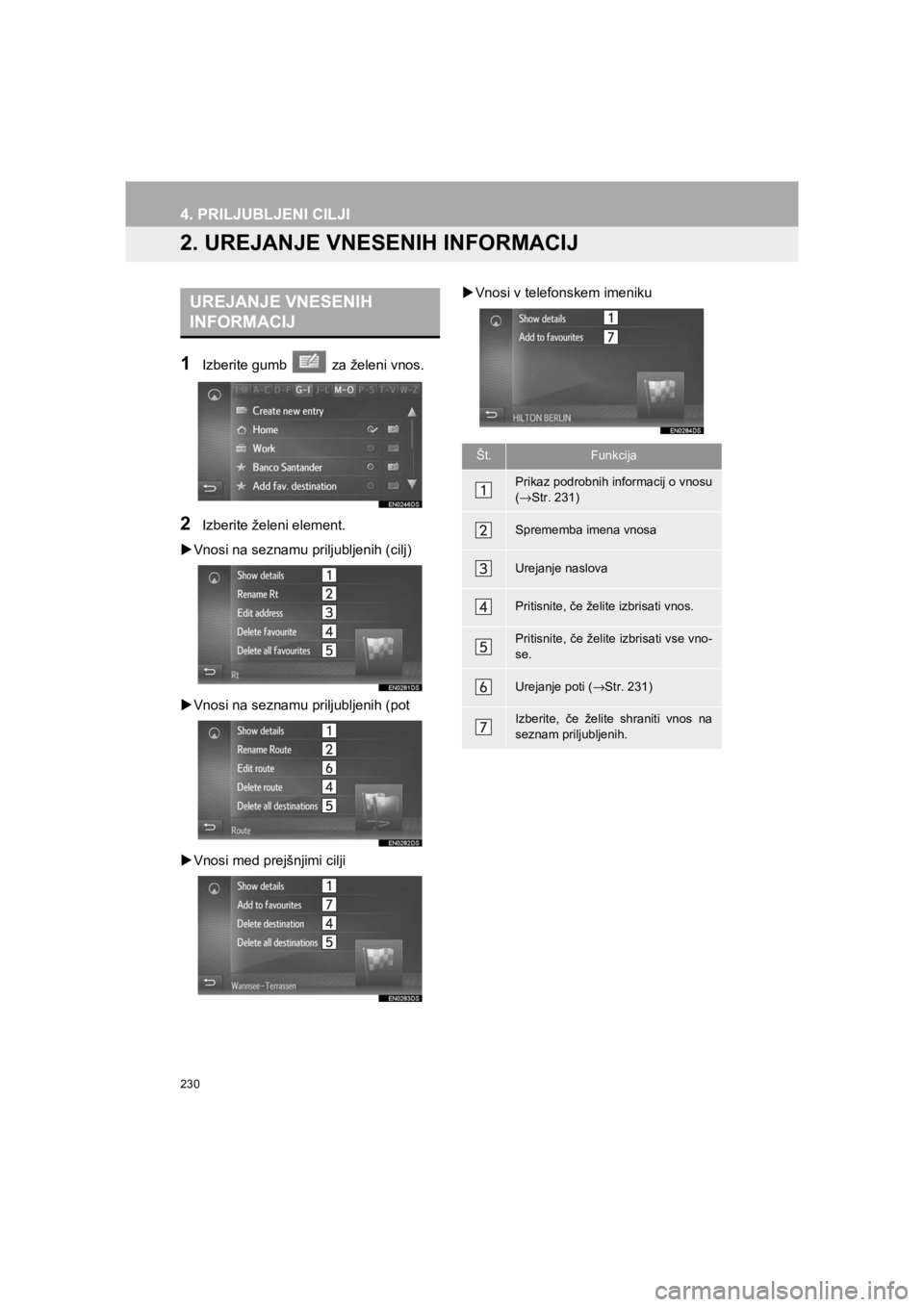 TOYOTA HILUX 2017  Manual de utilizare (in Romanian) 230
4. PRILJUBLJENI CILJI
HILUX_TOYOTA FORTUNER_Navi+MM_OM0K314E_(EE)
16.06.07     13:33
2. UREJANJE VNESENIH INFORMACIJ
1Izberite gumb   za želeni vnos.
2Izberite želeni element.
�XVnosi na seznamu