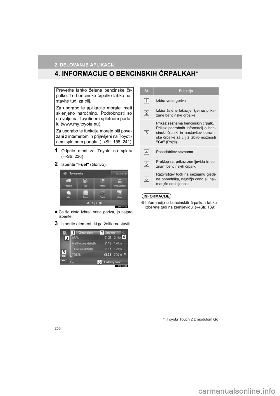 TOYOTA HILUX 2017  Manual de utilizare (in Romanian) 250
2. DELOVANJE APLIKACIJ
HILUX_TOYOTA FORTUNER_Navi+MM_OM0K314E_(EE)
16.06.07     13:33
4. INFORMACIJE O BENCINSKIH ČRPALKAH*
1Odprite meni za Toyoto na spletu.
(→Str. 236)
2Izberite "Fuel" (Gori