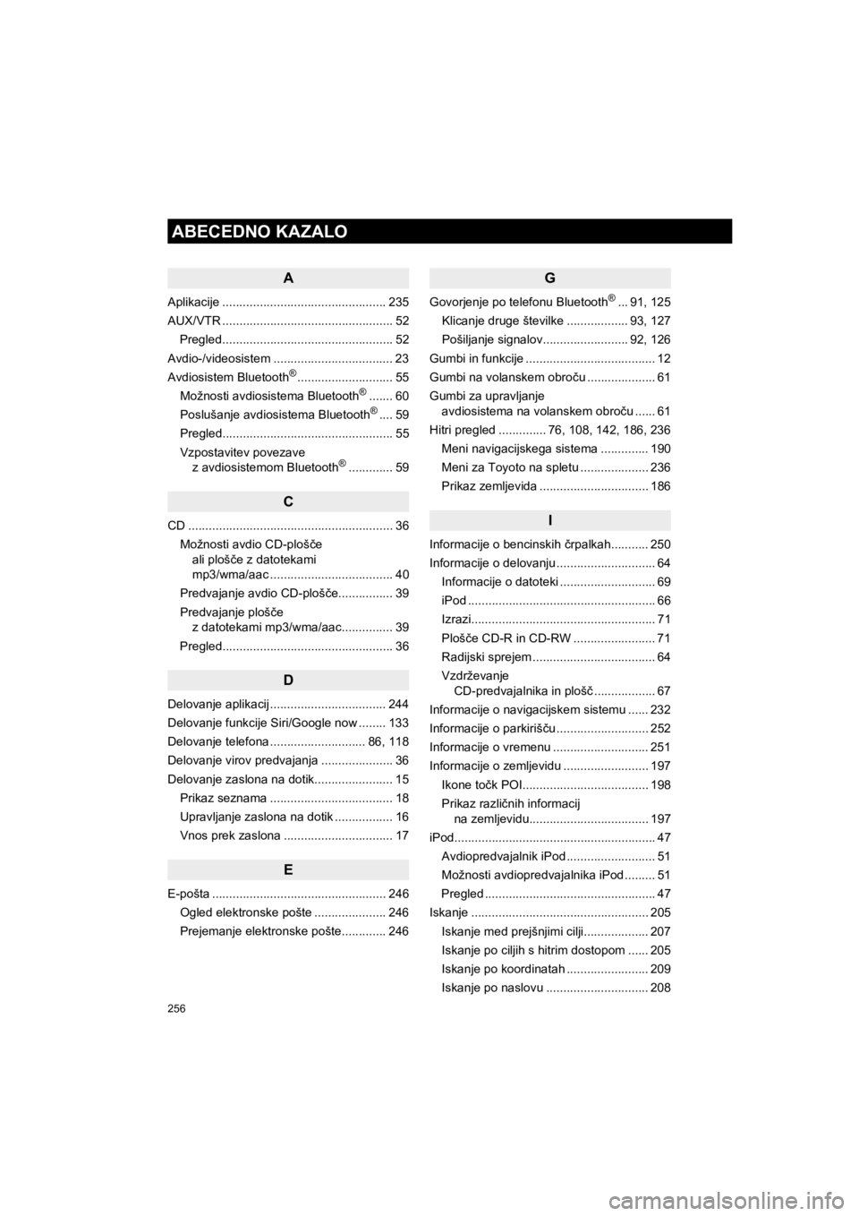 TOYOTA HILUX 2017  Manual de utilizare (in Romanian) 256
ABECEDNO KAZALO
HILUX_TOYOTA FORTUNER_Navi+MM_OM0K314E_(EE)
16.06.06     00:27
A
Aplikacije ................................................ 235
AUX/VTR ...........................................