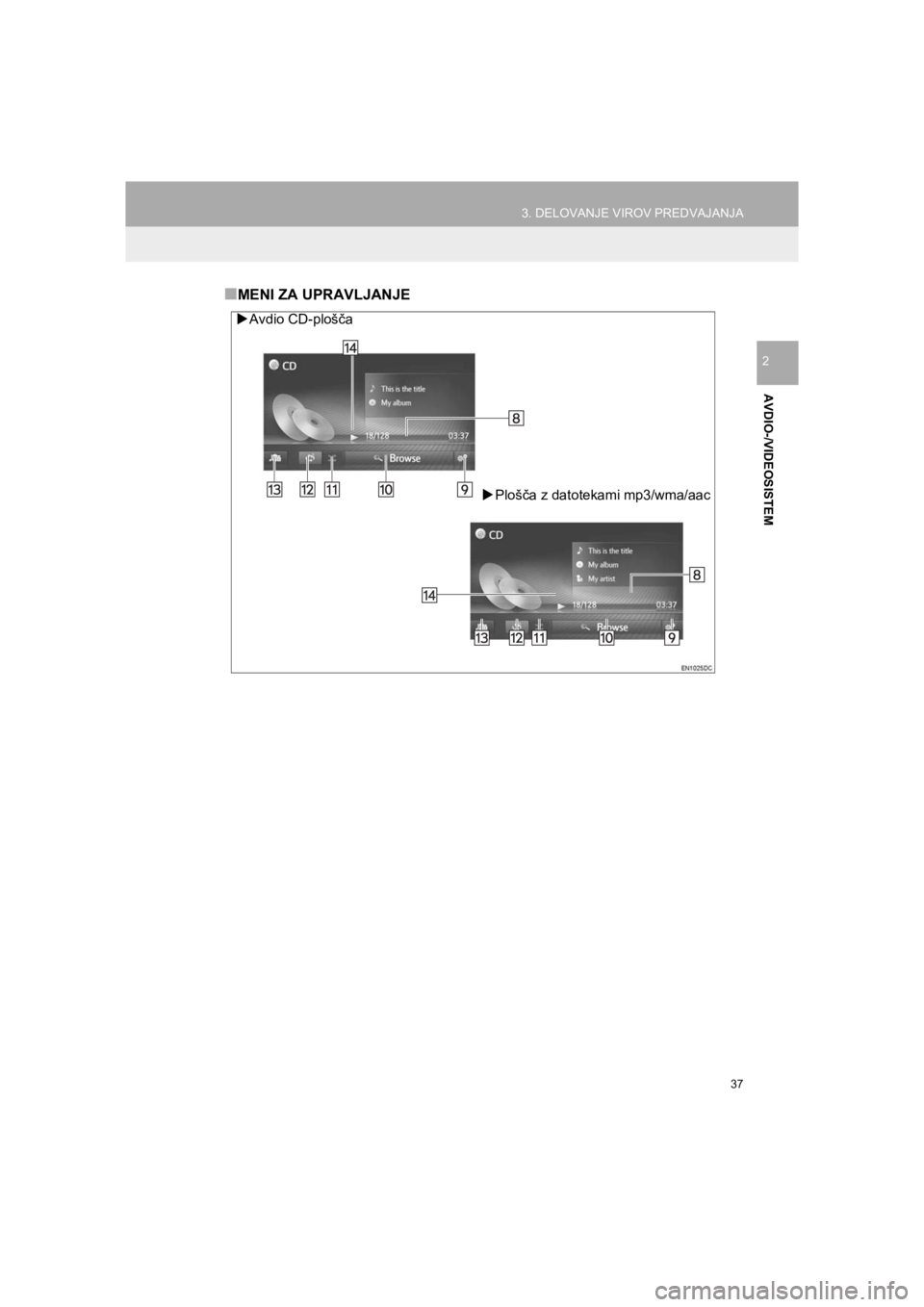 TOYOTA HILUX 2017  Manual de utilizare (in Romanian) 37
3. DELOVANJE VIROV PREDVAJANJA
HILUX_TOYOTA FORTUNER_Navi+MM_OM0K314E_(EE)
16.06.07     13:33
AVDIO-/VIDEOSISTEM
2
■MENI ZA UPRAVLJANJE
�XAvdio CD-plošča
�XPlošča z datotekami mp3/wma/aac 