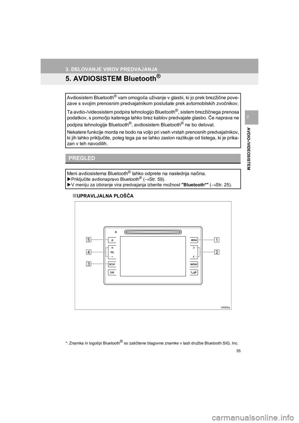 TOYOTA HILUX 2017  Manual de utilizare (in Romanian) 55
3. DELOVANJE VIROV PREDVAJANJA
HILUX_TOYOTA FORTUNER_Navi+MM_OM0K314E_(EE)
16.06.07     13:33
AVDIO-/VIDEOSISTEM
2
5. AVDIOSISTEM Bluetooth®
■UPRAVLJALNA PLOŠČA Avdiosistem Bluetooth
® vam om