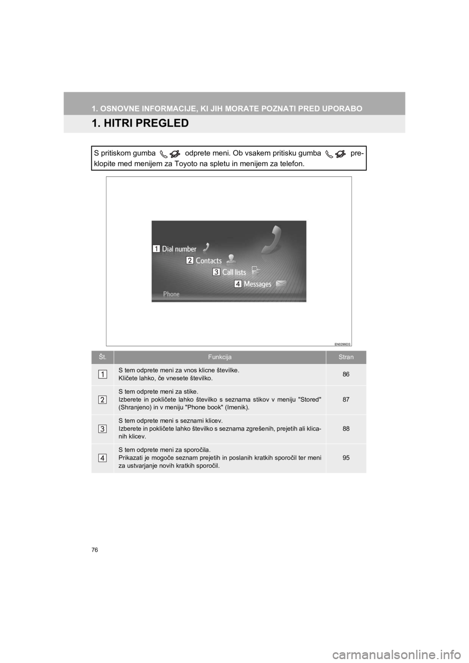 TOYOTA HILUX 2017  Manual de utilizare (in Romanian) 76
HILUX_TOYOTA FORTUNER_Navi+MM_OM0K314E_(EE)
16.06.07     13:33
1. OSNOVNE INFORMACIJE, KI JIH MORATE POZNATI PRED UPORABO
1. HITRI PREGLED
S pritiskom gumba   odprete meni. Ob vsakem pritisku gumba