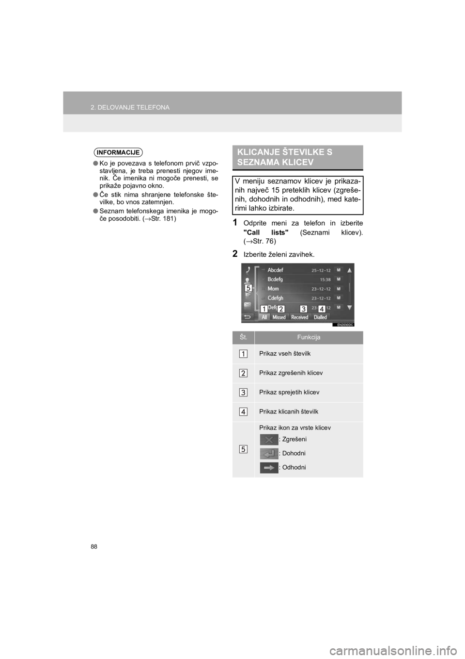 TOYOTA HILUX 2017  Manual de utilizare (in Romanian) 88
2. DELOVANJE TELEFONA
HILUX_TOYOTA FORTUNER_Navi+MM_OM0K314E_(EE)
16.06.07     13:33
1Odprite meni za telefon in izberite
"Call lists" (Seznami klicev).
(→Str. 76)
2Izberite želeni zavihek.
INFO
