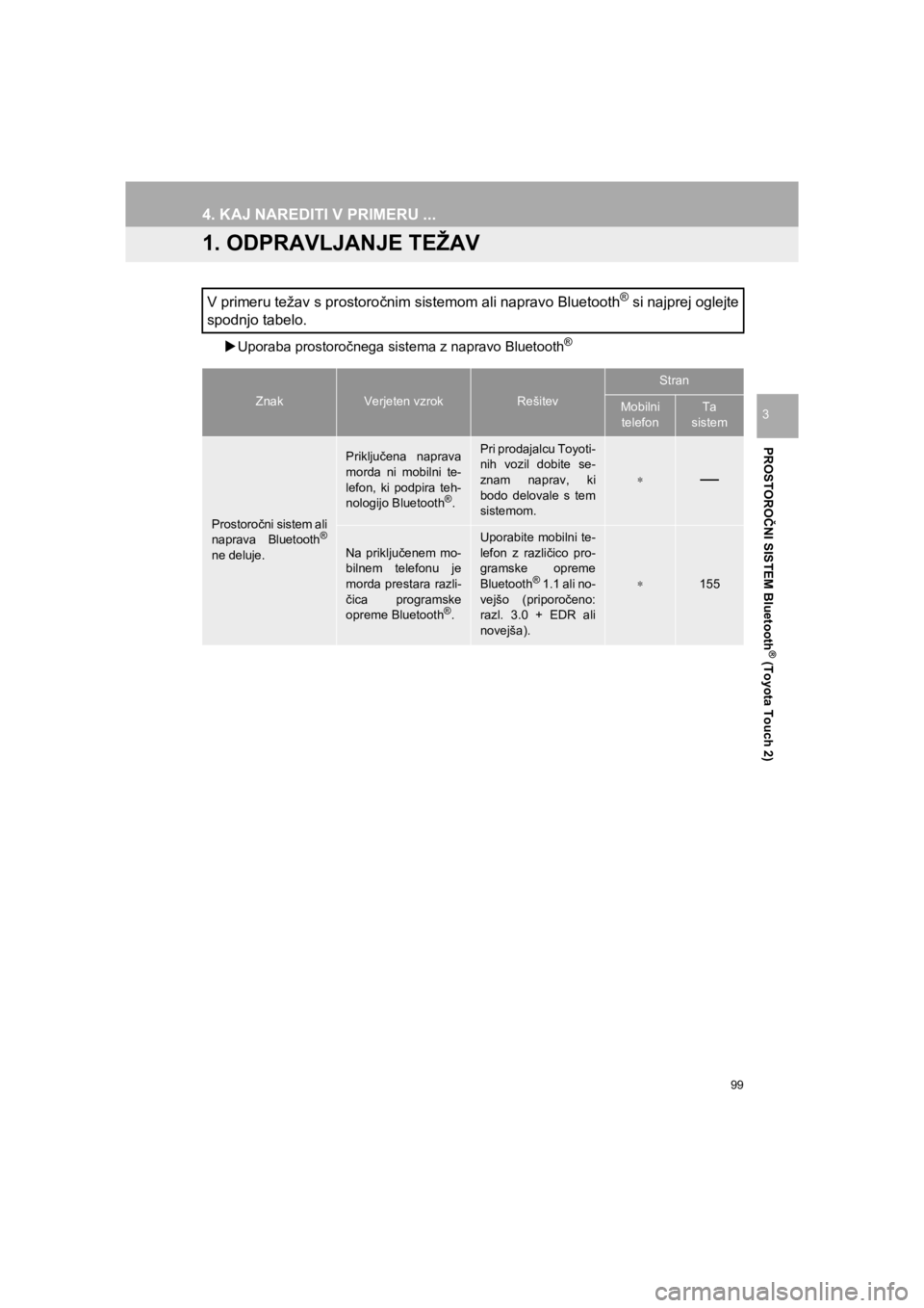 TOYOTA HILUX 2017  Manual de utilizare (in Romanian) 99
HILUX_TOYOTA FORTUNER_Navi+MM_OM0K314E_(EE)
16.06.07     13:33
PROSTOROČNI SISTEM Bluetooth
® (Toyota Touch 2)
3
4. KAJ NAREDITI V PRIMERU ...
1. ODPRAVLJANJE TEŽAV
�XUporaba prostoročnega sist