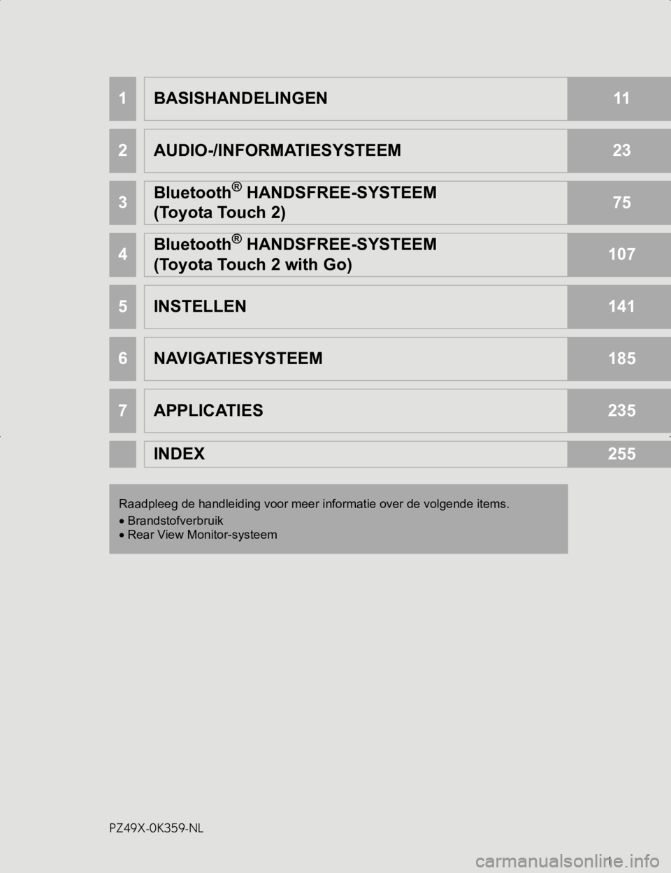 TOYOTA HILUX 2020  Instructieboekje (in Dutch) 1
HILUX_TOYOTA FORTUNER_Navi+MM_OM0K359E_(EE)
17.05.29     09:37
1BASISHANDELINGEN11
2AUDIO-/INFORMATIESYSTEEM23
3Bluetooth
® HANDSFREE-SYSTEEM 
(Toyota Touch 2)75
4Bluetooth
® HANDSFREE-SYSTEEM 
(T