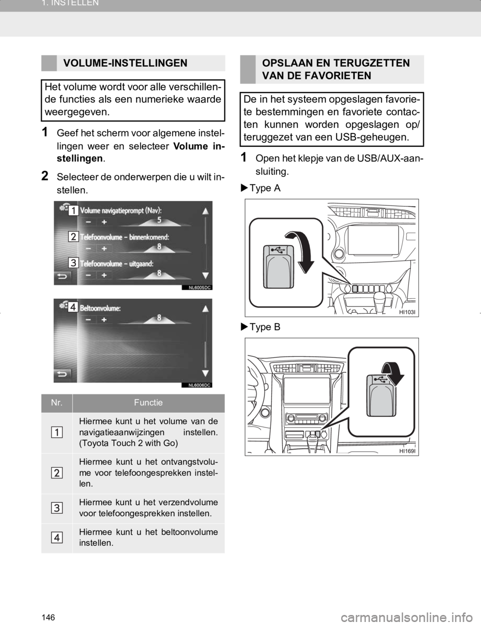 TOYOTA HILUX 2020  Instructieboekje (in Dutch) 146
1. INSTELLEN
HILUX_TOYOTA FORTUNER_Navi+MM_OM0K359E_(EE)
17.05.29     09:37
1Geef het scherm voor algemene instel-
lingen  weer  en  selecteer Vo l u m e   i n -
stellingen.
2Selecteer de onderwer TOYOTA HILUX 2020  Instructieboekje (in Dutch) 146
1. INSTELLEN
HILUX_TOYOTA FORTUNER_Navi+MM_OM0K359E_(EE)
17.05.29     09:37
1Geef het scherm voor algemene instel-
lingen  weer  en  selecteer Vo l u m e   i n -
stellingen.
2Selecteer de onderwer