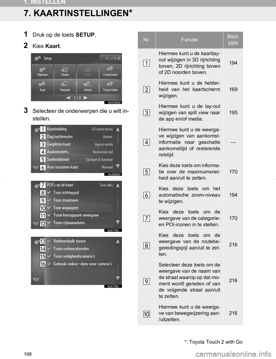 TOYOTA HILUX 2020  Instructieboekje (in Dutch) 168
1. INSTELLEN
HILUX_TOYOTA FORTUNER_Navi+MM_OM0K359E_(EE)
17.05.29     09:37
7. KAARTINSTELLINGEN*
1Druk op de toets SETUP.
2Kies Kaart.
3Selecteer de onderwerpen die u wilt in-
stellen.
*: Toyota 