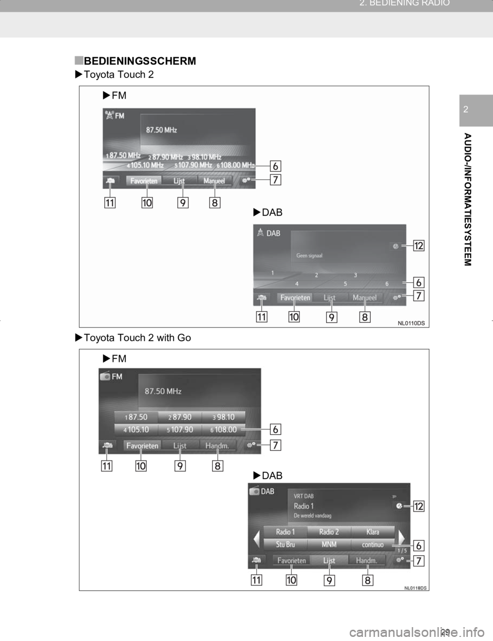 TOYOTA HILUX 2020 Instructieboekje (in Dutch) 29
2. BEDIENING RADIO
HILUX_TOYOTA FORTUNER_Navi+MM_OM0K359E_(EE)
17.05.29 09:37
AUDIO-/INFORMATIESYSTEEM
2
■BEDIENINGSSCHERM
Toyota Touch 2
Toyota Touch 2 with Go
FM
DAB
FM
DA TOYOTA HILUX 2020 Instructieboekje (in Dutch) 29
2. BEDIENING RADIO
HILUX_TOYOTA FORTUNER_Navi+MM_OM0K359E_(EE)
17.05.29 09:37
AUDIO-/INFORMATIESYSTEEM
2
■BEDIENINGSSCHERM
Toyota Touch 2
Toyota Touch 2 with Go
FM
DAB
FM
DA