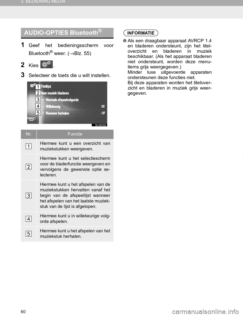 TOYOTA HILUX 2020 Instructieboekje (in Dutch) 60
3. BEDIENING MEDIA
HILUX_TOYOTA FORTUNER_Navi+MM_OM0K359E_(EE)
17.05.29 09:37
1Geef het bedieningsscherm voor
Bluetooth
® weer. (→Blz. 55)
2Kies .
3Selecteer de toets die u wilt instelle TOYOTA HILUX 2020 Instructieboekje (in Dutch) 60
3. BEDIENING MEDIA
HILUX_TOYOTA FORTUNER_Navi+MM_OM0K359E_(EE)
17.05.29 09:37
1Geef het bedieningsscherm voor
Bluetooth
® weer. (→Blz. 55)
2Kies .
3Selecteer de toets die u wilt instelle