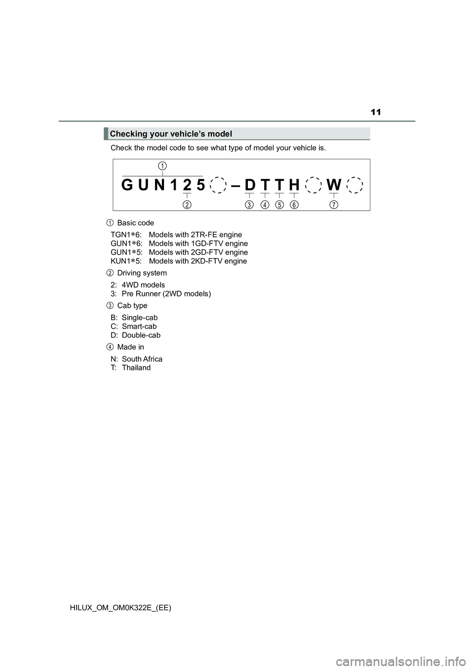 TOYOTA HILUX 2017  Owners Manual (in English) 11
HILUX_OM_OM0K322E_(EE) 
Check the model code to see what type of model your vehicle is. 
Basic code 
TGN16: Models with 2TR-FE engine  
GUN16: Models with 1GD-FTV engine
GUN15: Models with