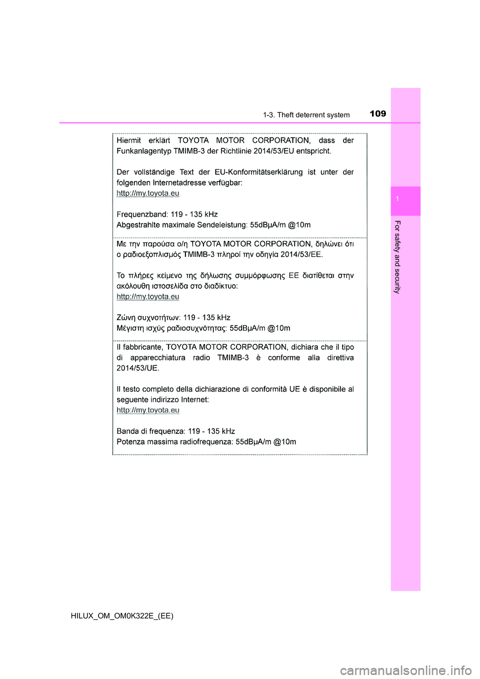 TOYOTA HILUX 2017 Owners Manual (in English) 1091-3. Theft deterrent system
1
HILUX_OM_OM0K322E_(EE)
For safety and security TOYOTA HILUX 2017 Owners Manual (in English) 1091-3. Theft deterrent system
1
HILUX_OM_OM0K322E_(EE)
For safety and security