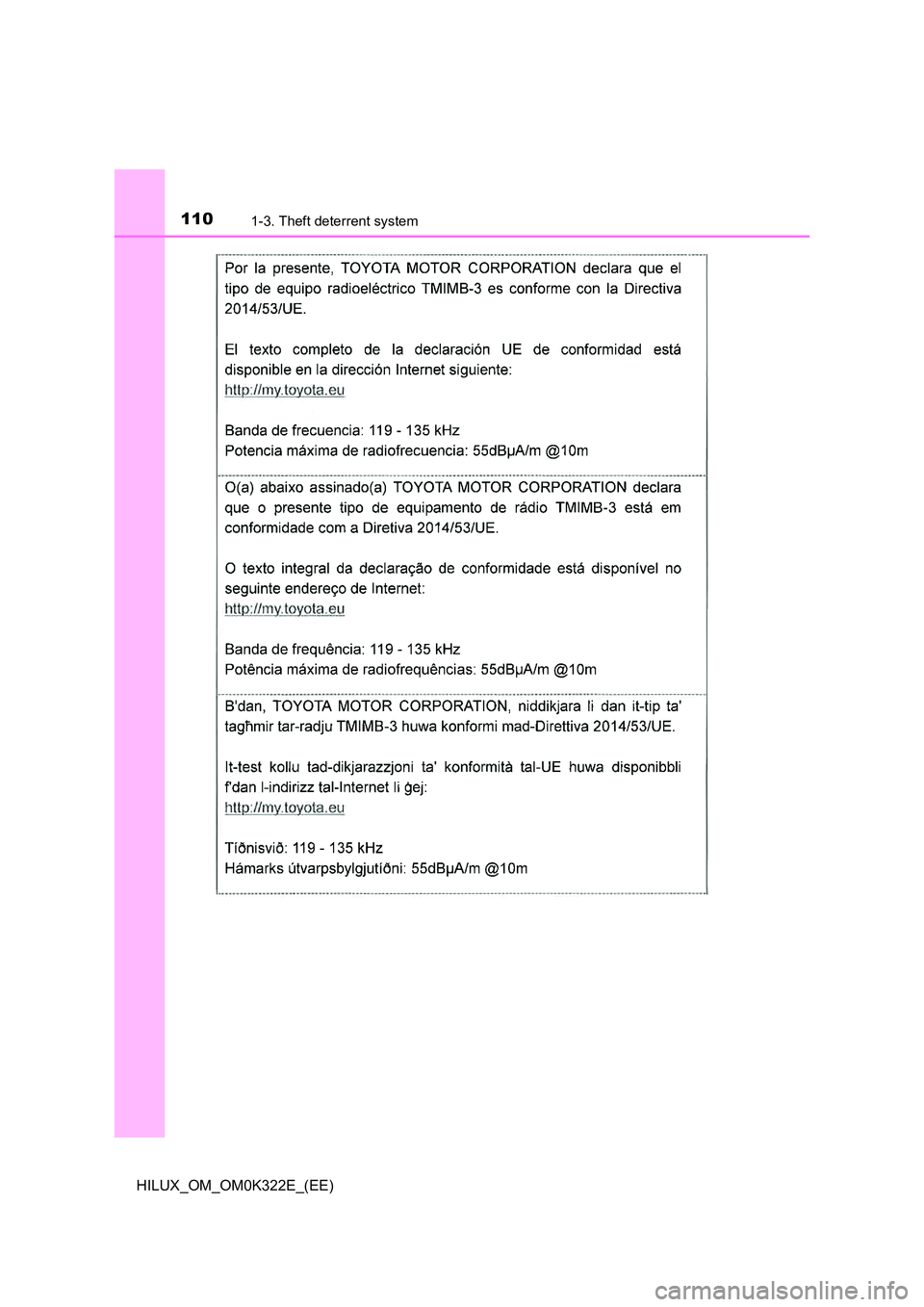 TOYOTA HILUX 2017 Owners Manual (in English) 1101-3. Theft deterrent system
HILUX_OM_OM0K322E_(EE) TOYOTA HILUX 2017 Owners Manual (in English) 1101-3. Theft deterrent system
HILUX_OM_OM0K322E_(EE)