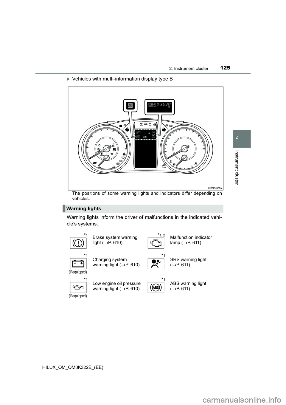 TOYOTA HILUX 2017  Owners Manual (in English) 1252. Instrument cluster
2
Instrument cluster
HILUX_OM_OM0K322E_(EE)
Vehicles with multi-information display type B
The positions of some warning lights and indicators differ depending on 
vehicles