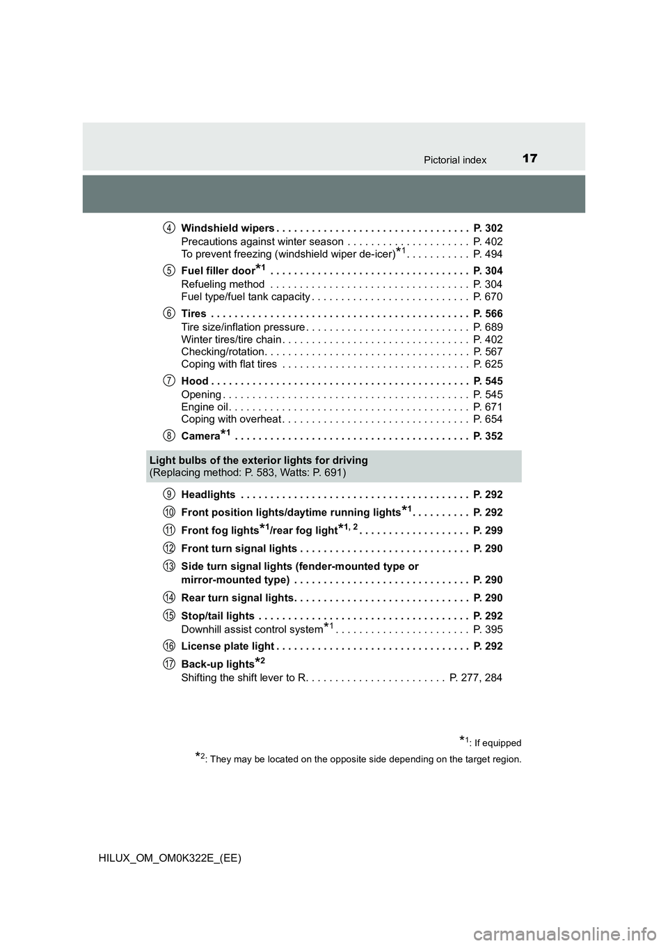 TOYOTA HILUX 2017  Owners Manual (in English) 17Pictorial index
HILUX_OM_OM0K322E_(EE) 
Windshield wipers . . . . . . . . . . . . . . . . . . . . . . . . . . . . . . . . .  P. 302 
Precautions against winter season  . . . . . . . . . . . . . . . 