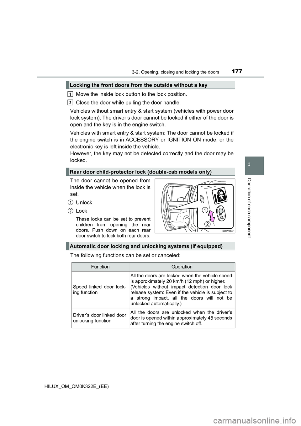 TOYOTA HILUX 2017 Owners Manual (in English) 1773-2. Opening, closing and locking the doors
3
Operation of each component
HILUX_OM_OM0K322E_(EE)
Move the inside lock button to the lock position.
Close the door while pulling the door handle.
Ve TOYOTA HILUX 2017 Owners Manual (in English) 1773-2. Opening, closing and locking the doors
3
Operation of each component
HILUX_OM_OM0K322E_(EE)
Move the inside lock button to the lock position.
Close the door while pulling the door handle.
Ve