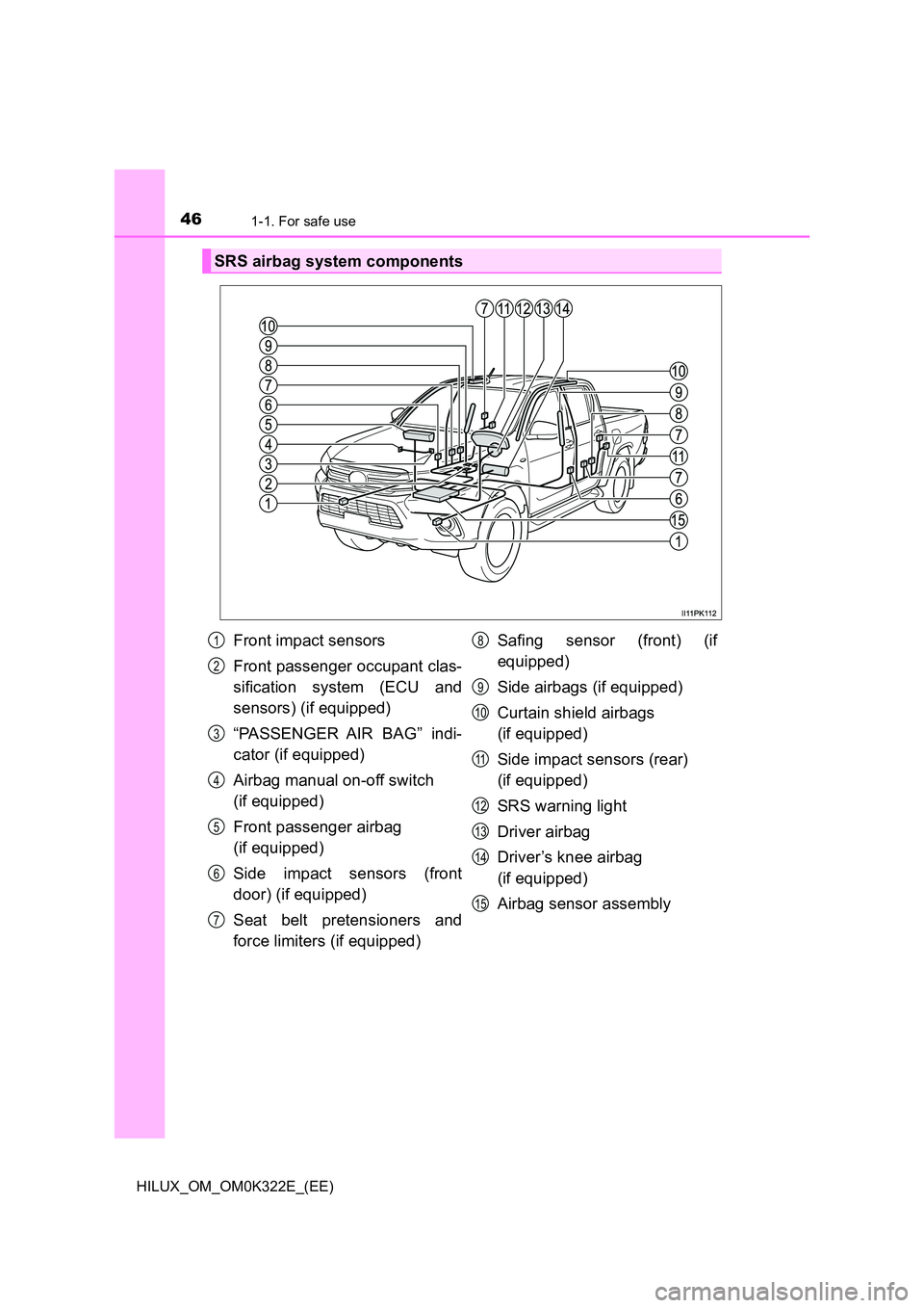TOYOTA HILUX 2017 Owners Manual (in English) 461-1. For safe use
HILUX_OM_OM0K322E_(EE)
SRS airbag system components
Front impact sensors
Front passenger occupant clas-
sification system (ECU and
sensors) (if equipped)
“PASSENGER AIR BAG TOYOTA HILUX 2017 Owners Manual (in English) 461-1. For safe use
HILUX_OM_OM0K322E_(EE)
SRS airbag system components
Front impact sensors
Front passenger occupant clas-
sification system (ECU and
sensors) (if equipped)
“PASSENGER AIR BAG