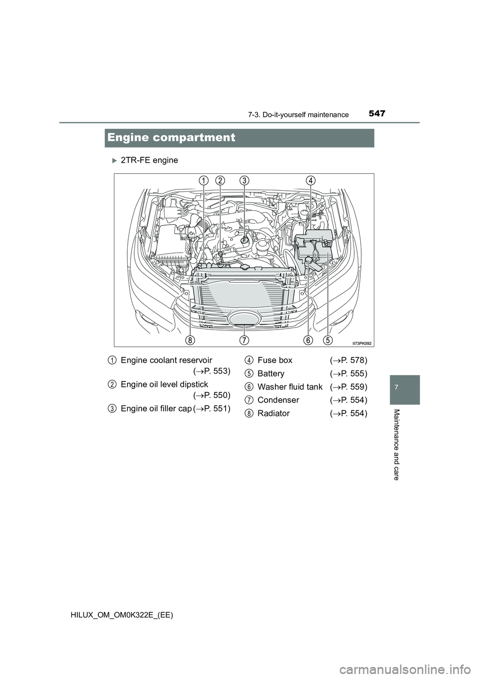 TOYOTA HILUX 2017  Owners Manual (in English) 5477-3. Do-it-yourself maintenance
HILUX_OM_OM0K322E_(EE)
7
Maintenance and care
Engine compartment
2TR-FE engine
Engine coolant reservoir  
( P. 553) 
Engine oil level dipstick  
 ( P. 550) 