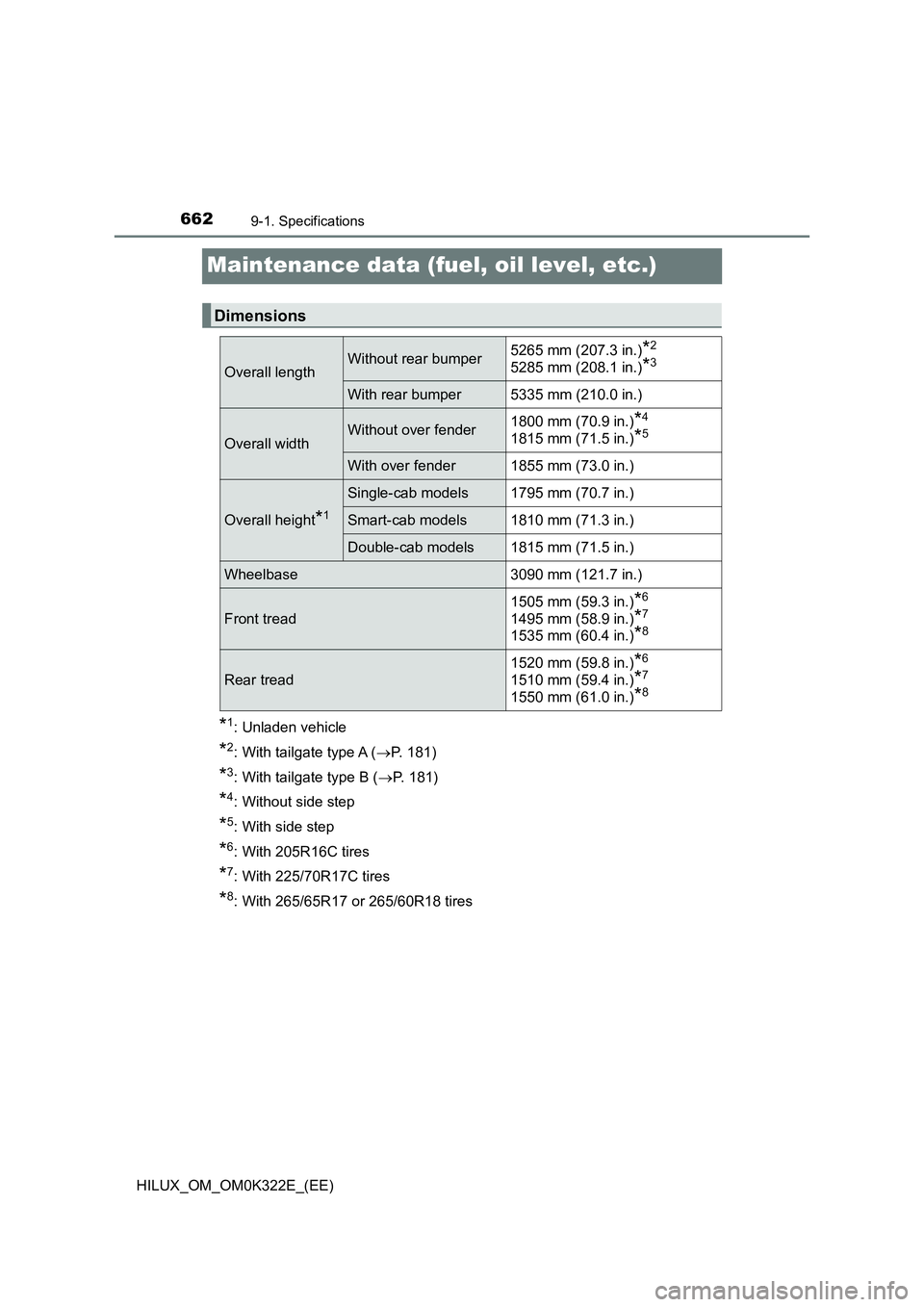 TOYOTA HILUX 2017  Owners Manual (in English) 6629-1. Specifications
HILUX_OM_OM0K322E_(EE)
Maintenance data (fuel, oil level, etc.)
*1: Unladen vehicle
*2: With tailgate type A (P. 181)
*3: With tailgate type B (P. 181)
*4: Without side st