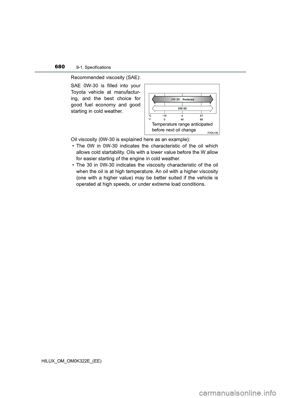 TOYOTA HILUX 2017  Owners Manual (in English) 6809-1. Specifications
HILUX_OM_OM0K322E_(EE)
Recommended viscosity (SAE): 
SAE 0W-30 is filled into your 
Toyota vehicle at manufactur- 
ing, and the best choice for 
good fuel economy and good 
star