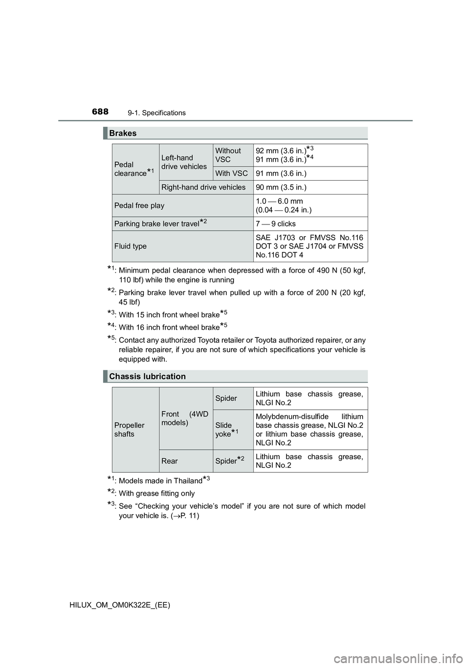 TOYOTA HILUX 2017 Owners Manual (in English) 6889-1. Specifications
HILUX_OM_OM0K322E_(EE)
*1: Minimum pedal clearance when depressed with a force of 490 N (50 kgf,
110 lbf) while the engine is running
*2: Parking brake lever travel when pulled TOYOTA HILUX 2017 Owners Manual (in English) 6889-1. Specifications
HILUX_OM_OM0K322E_(EE)
*1: Minimum pedal clearance when depressed with a force of 490 N (50 kgf,
110 lbf) while the engine is running
*2: Parking brake lever travel when pulled